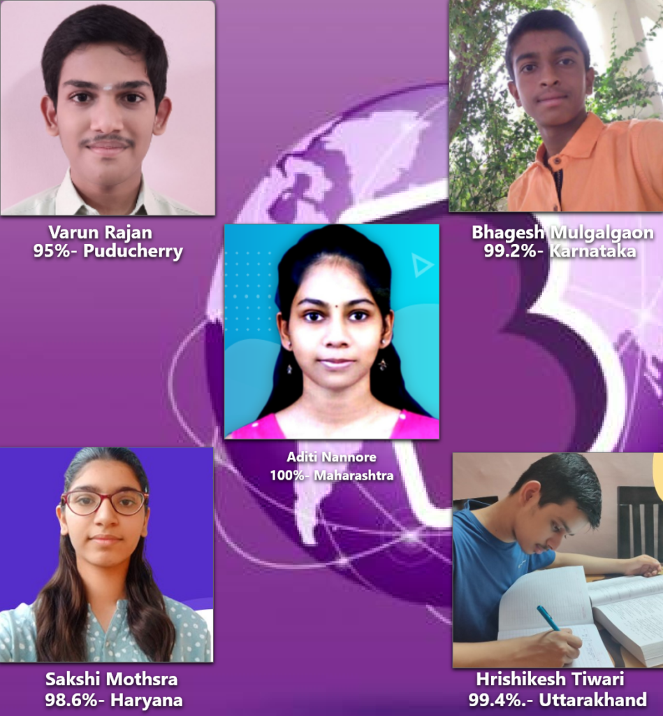 BYJUS 10th Toppers