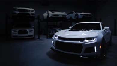 CARS24 Customer-Centric Business Model