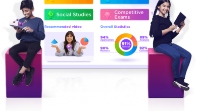 BYJU’S the Learning App vs BYJU’S Classes